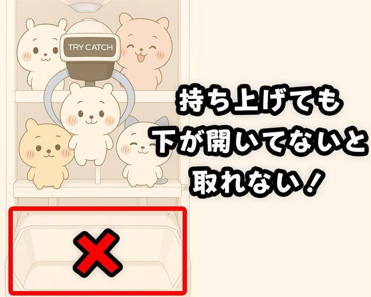 クレーン本体が上部のボタンを押せなければ下の扉は開きませんのイラスト