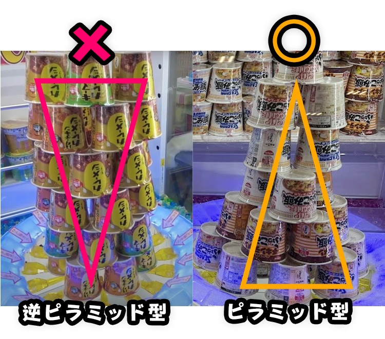 ピラミッド型が取りやすい!逆ピラミッド型は注意