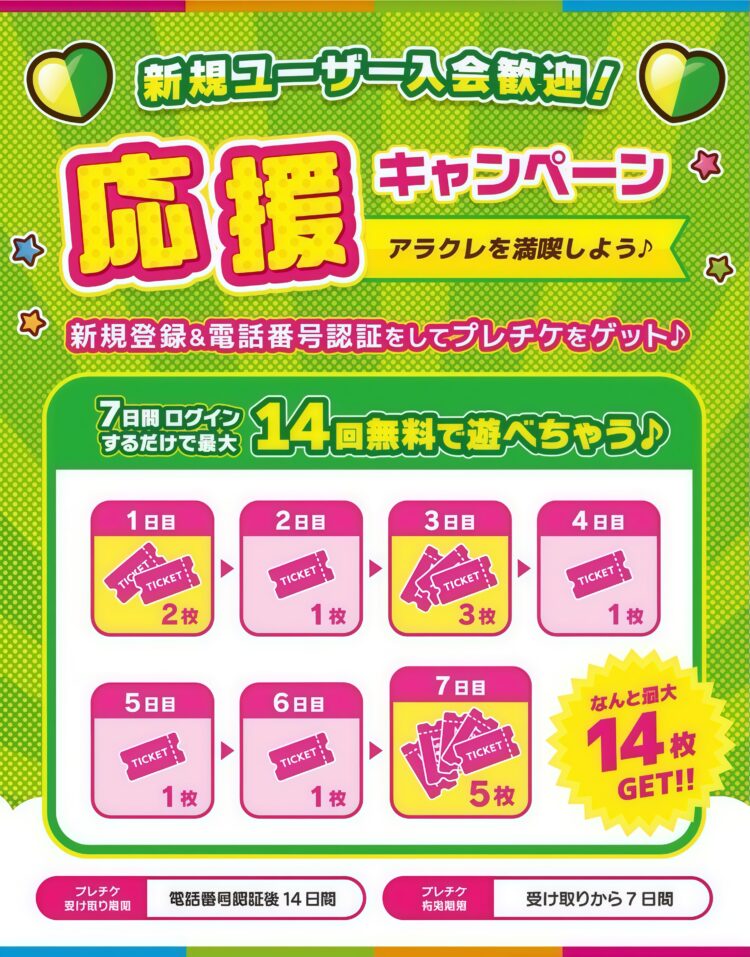 初回無料特典の配布スケジュール